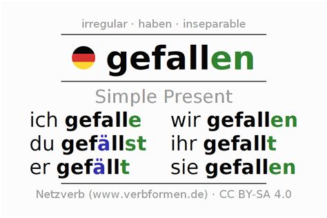 gefallen conjugation